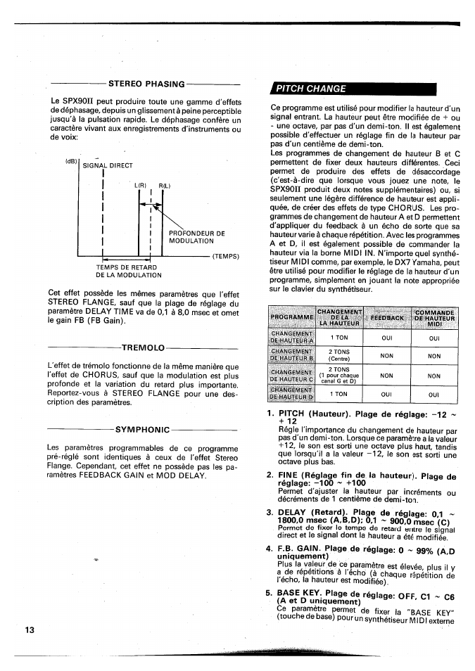 Pitch change | Yamaha SPX90 II User Manual | Page 47 / 101
