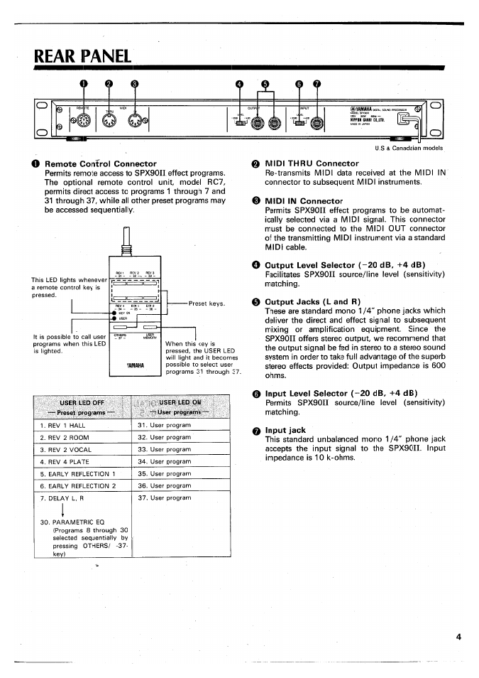 Rear panel, Remote control connector, 0 midi in connector | 0 output jacks (l and r), 0 input level selector (-20 db, h-4 db), O input jack | Yamaha SPX90 II User Manual | Page 5 / 101