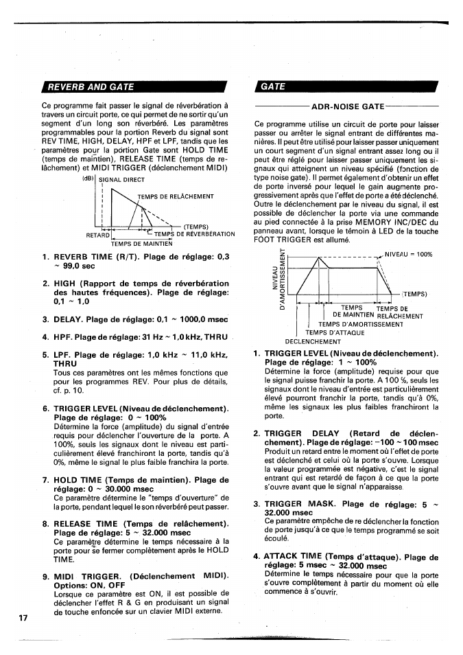 Yamaha SPX90 II User Manual | Page 51 / 101