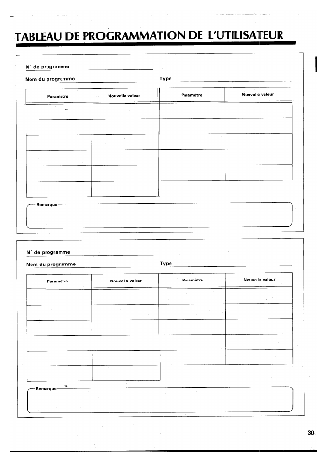 Tableau de programmatron de l'utilisateur | Yamaha SPX90 II User Manual | Page 64 / 101