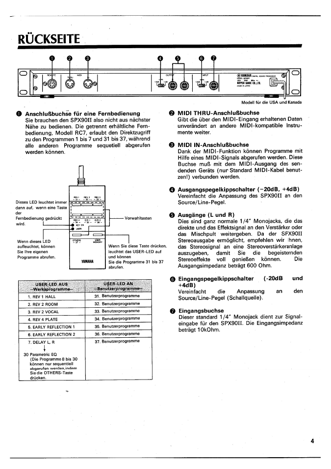 Rückseite, Anschlußbuchse für eine fernbedienung, E midi thru-anschlußbuchse | O midi in-anschlußbuchse, O ausgangspegelkippschalter (-20db, +4db), O ausgänge (l und r), O eingangspegelkippschalter (-20db und, O eingangsbuchse | Yamaha SPX90 II User Manual | Page 71 / 101