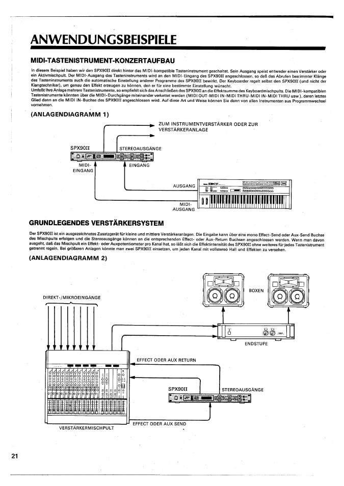 Anwendungsbeispiele, An lag en diagramm 1), An lag en diagramm 2) | Midi-tastenistrument-konzertaufbau, Grundlegendes verstarkersystem | Yamaha SPX90 II User Manual | Page 88 / 101