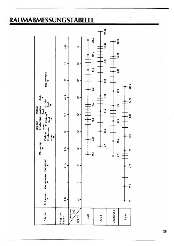 Гп m | Yamaha SPX90 II User Manual | Page 95 / 101