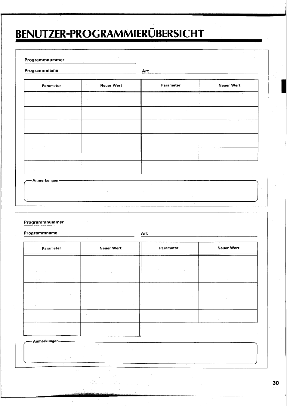 Benutzer-programmierubersicht, Benutzer-programmierübersicht | Yamaha SPX90 II User Manual | Page 97 / 101