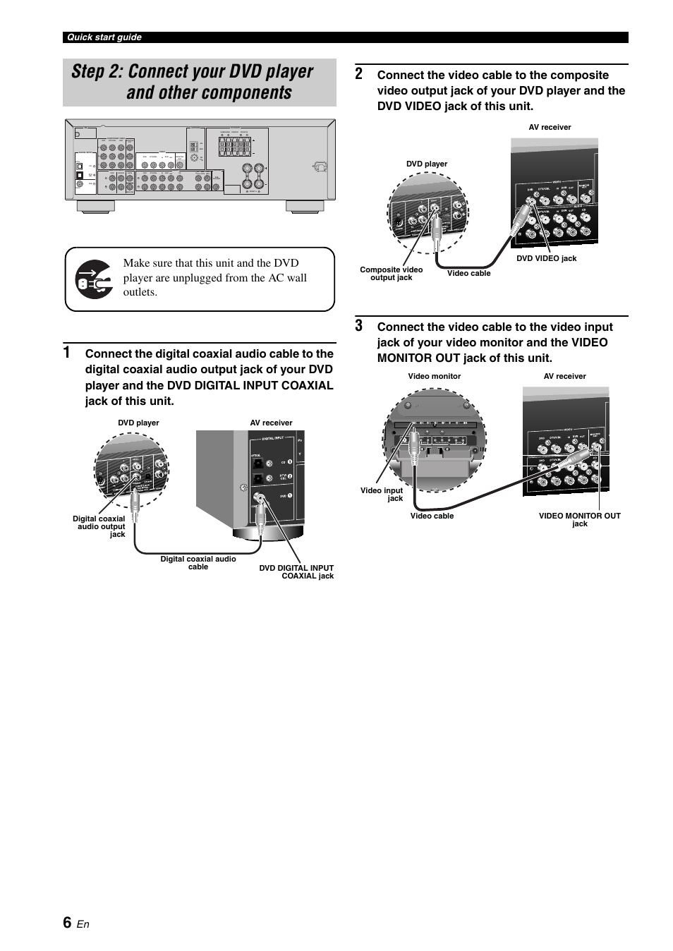 Step 2: connect your dvd player, And other components, P. 6 | Quick start guide | Yamaha RX-V361 User Manual | Page 10 / 78