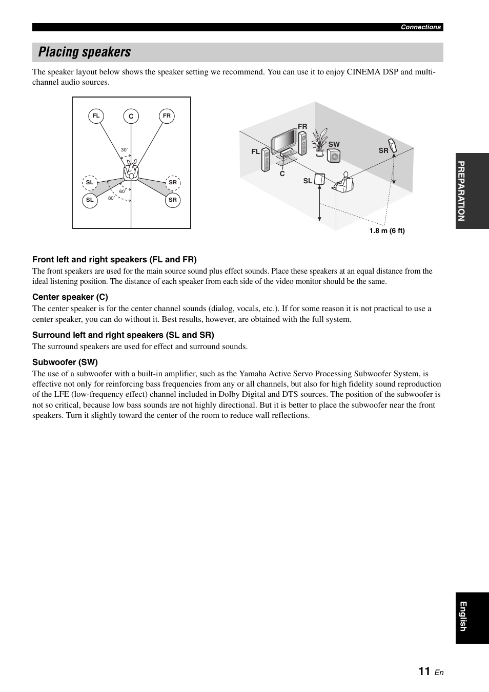 Placing speakers, P. 11 | Yamaha RX-V361 User Manual | Page 15 / 78