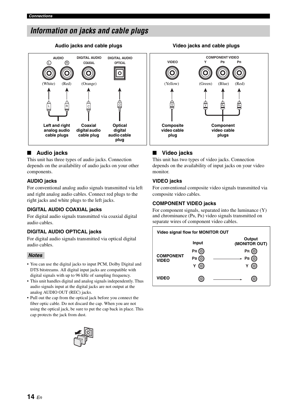 Information on jacks and cable plugs, Audio jacks, Video jacks | Yamaha RX-V361 User Manual | Page 18 / 78