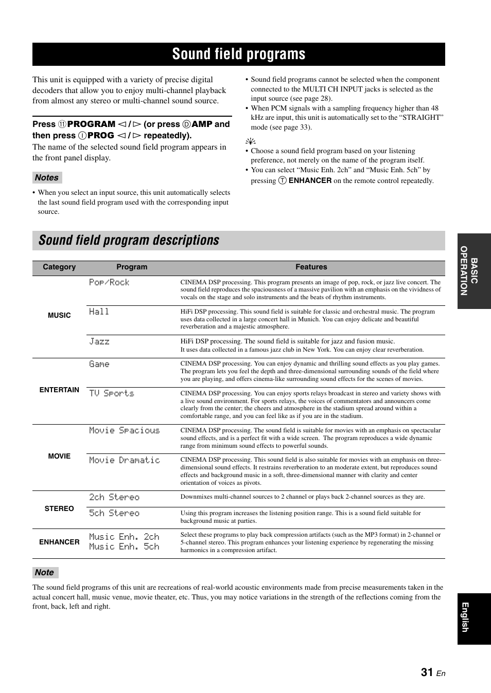 Sound field programs, Sound field program descriptions, P. 31 | Yamaha RX-V361 User Manual | Page 35 / 78