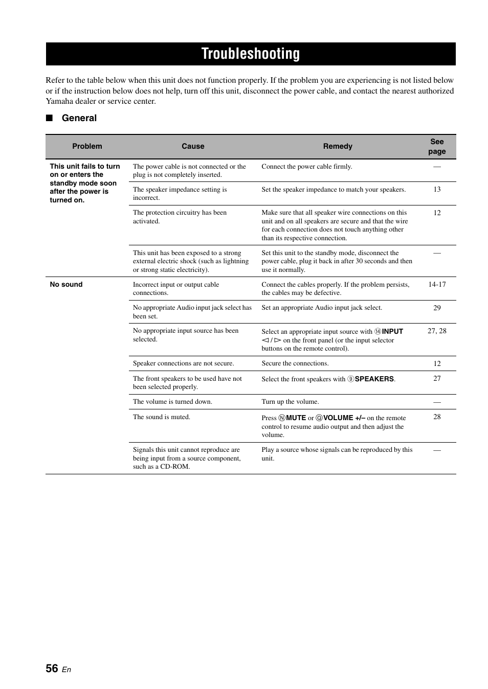 Additional information, Troubleshooting, N in “troubleshooting | General | Yamaha RX-V361 User Manual | Page 60 / 78