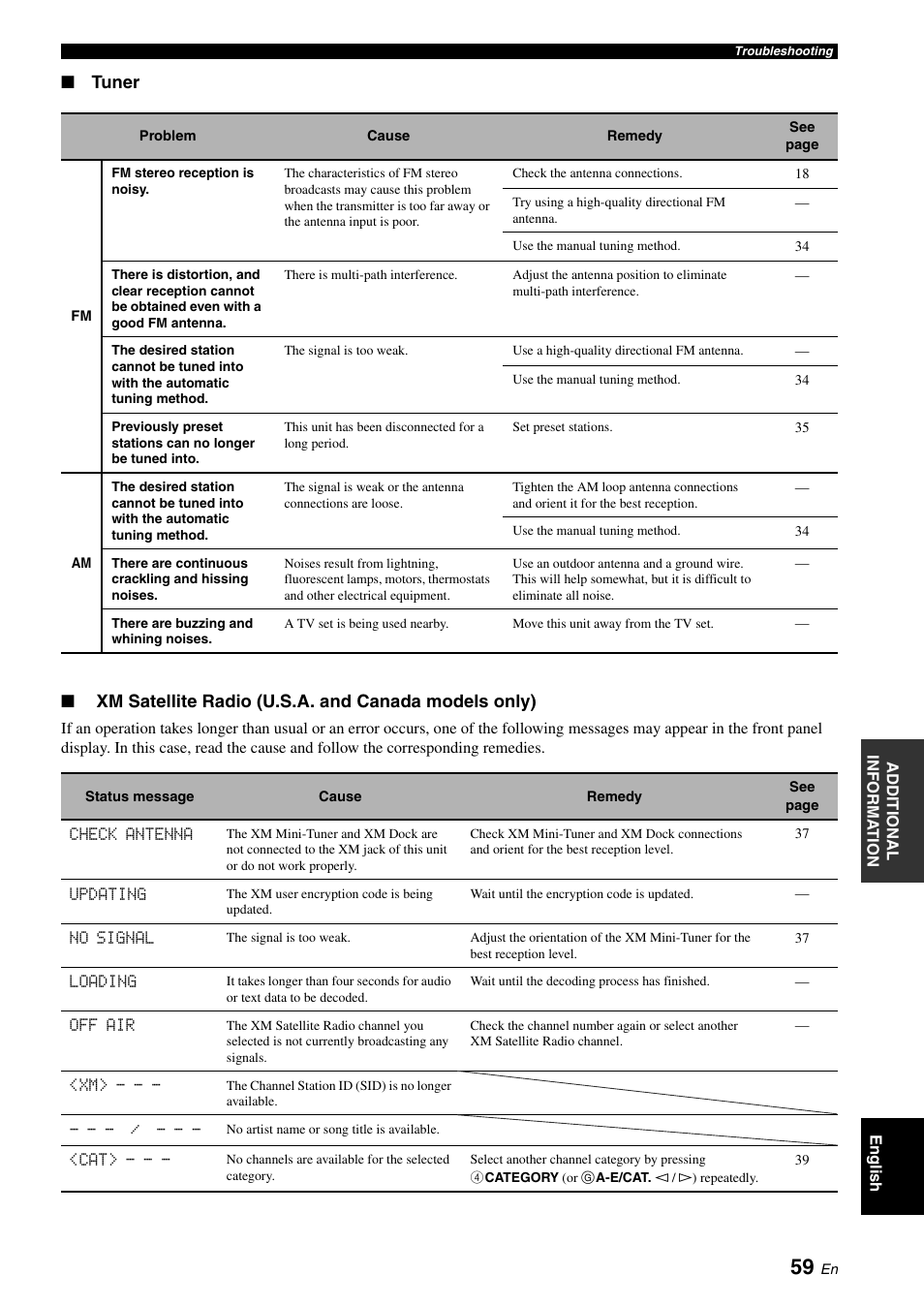 Yamaha RX-V361 User Manual | Page 63 / 78