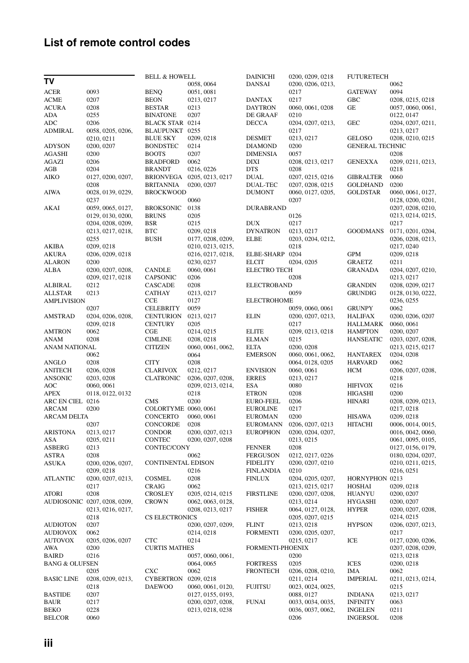 List of remote control codes, Iii list of remote control codes | Yamaha RX-V361 User Manual | Page 72 / 78