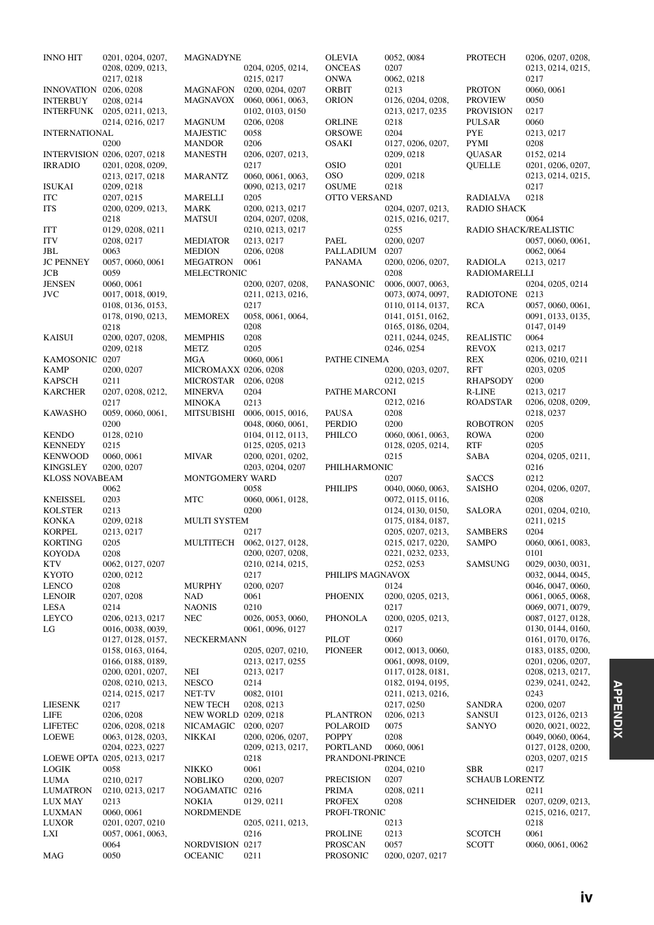 Appe ndix | Yamaha RX-V361 User Manual | Page 73 / 78