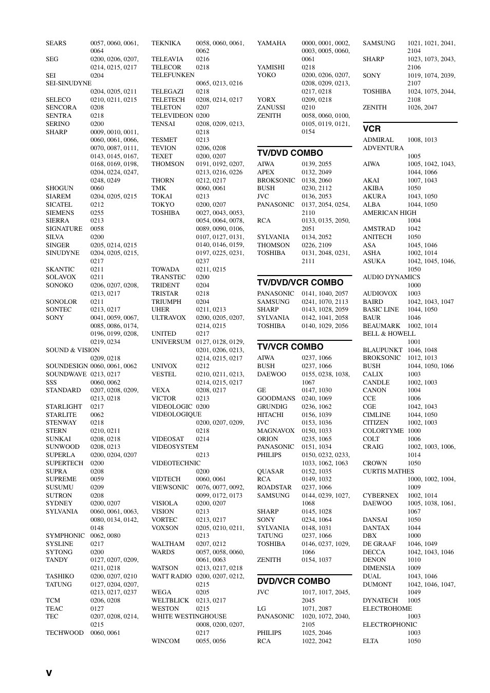 Tv/dvd combo, Tv/dvd/vcr combo, Tv/vcr combo | Dvd/vcr combo | Yamaha RX-V361 User Manual | Page 74 / 78