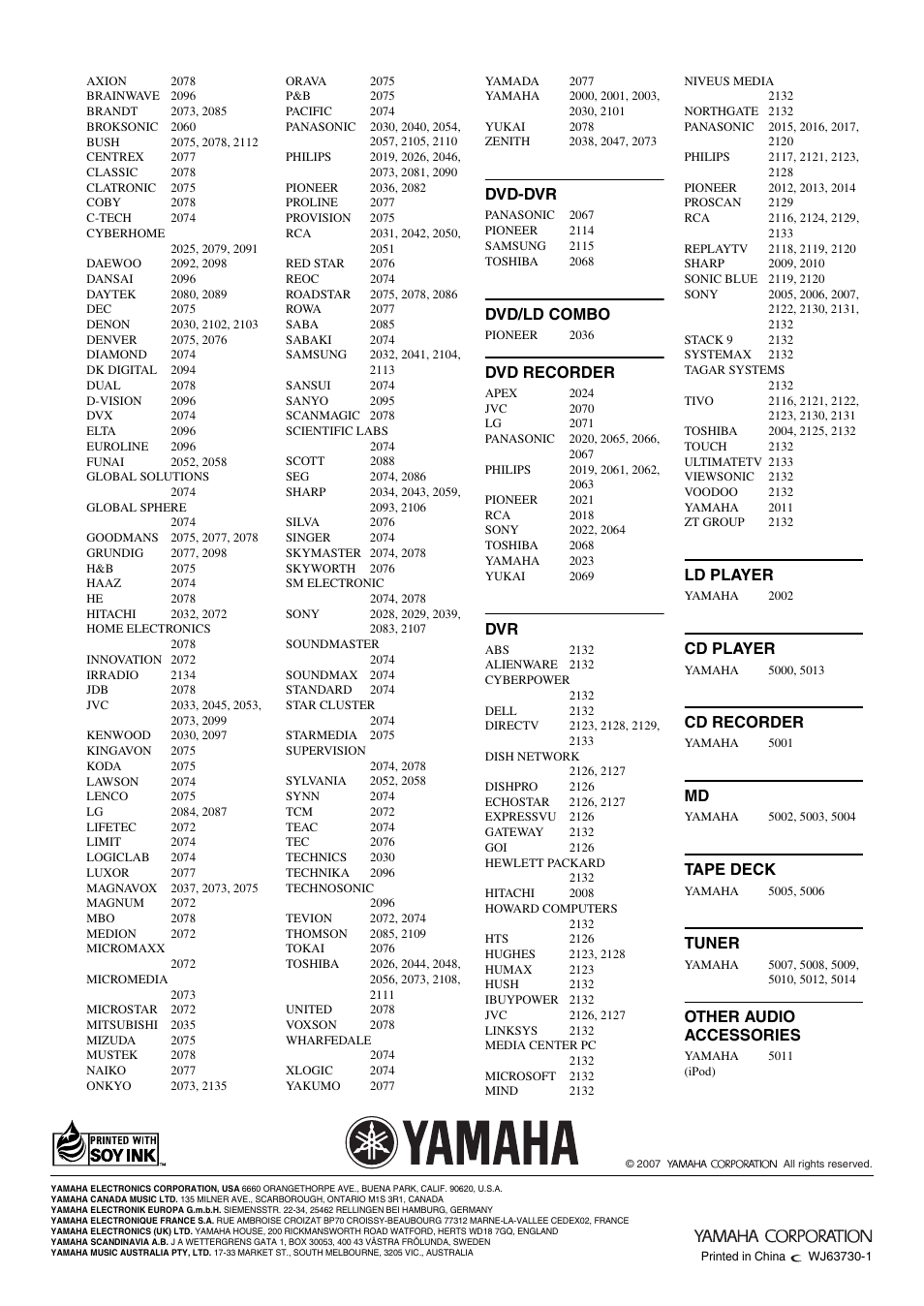 Dvd-dvr, Dvd/ld combo, Dvd recorder | Ld player, Cd player, Cd recorder, Tape deck, Tuner, Other audio accessories | Yamaha RX-V361 User Manual | Page 76 / 78