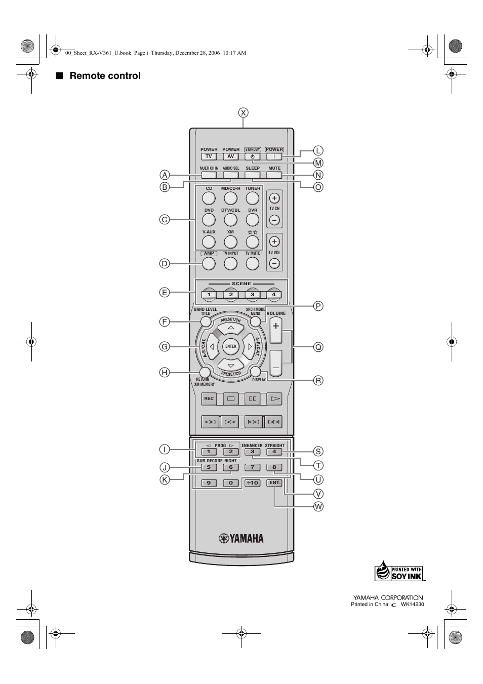 Remote control | Yamaha RX-V361 User Manual | Page 78 / 78