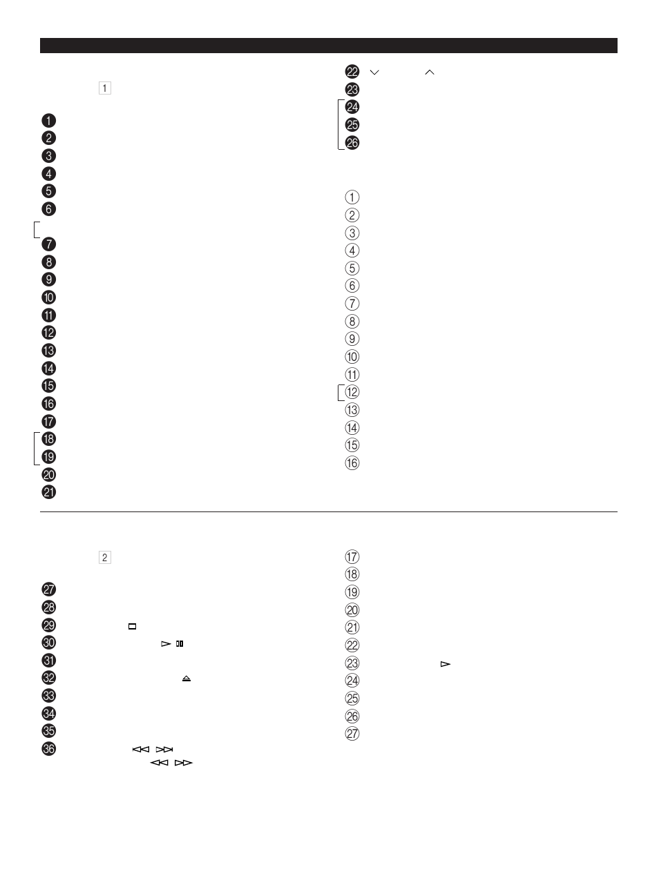 Names of controls and indicators | Yamaha GX-70 User Manual | Page 18 / 72