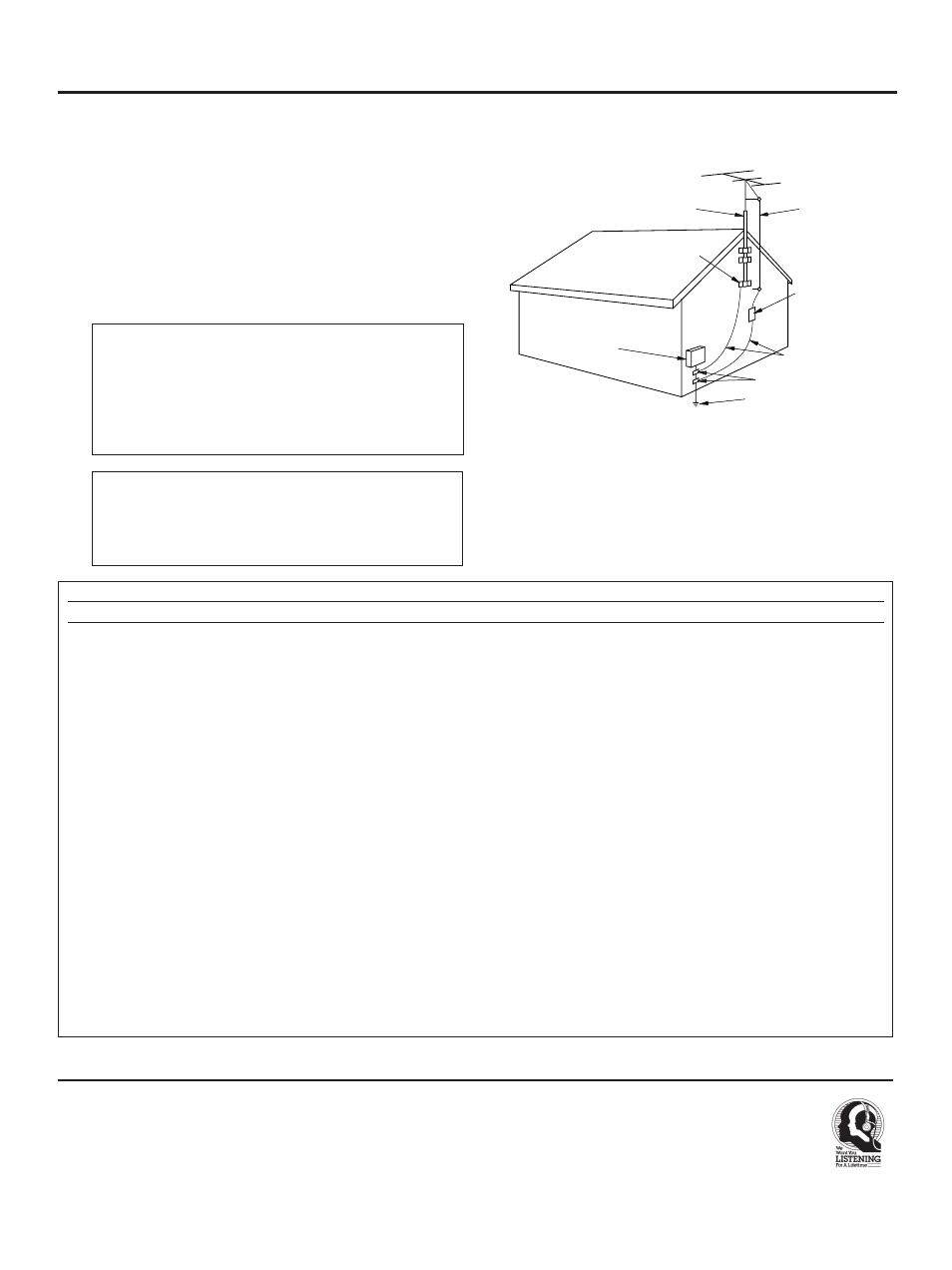 Yamaha GX-70 User Manual | Page 3 / 72