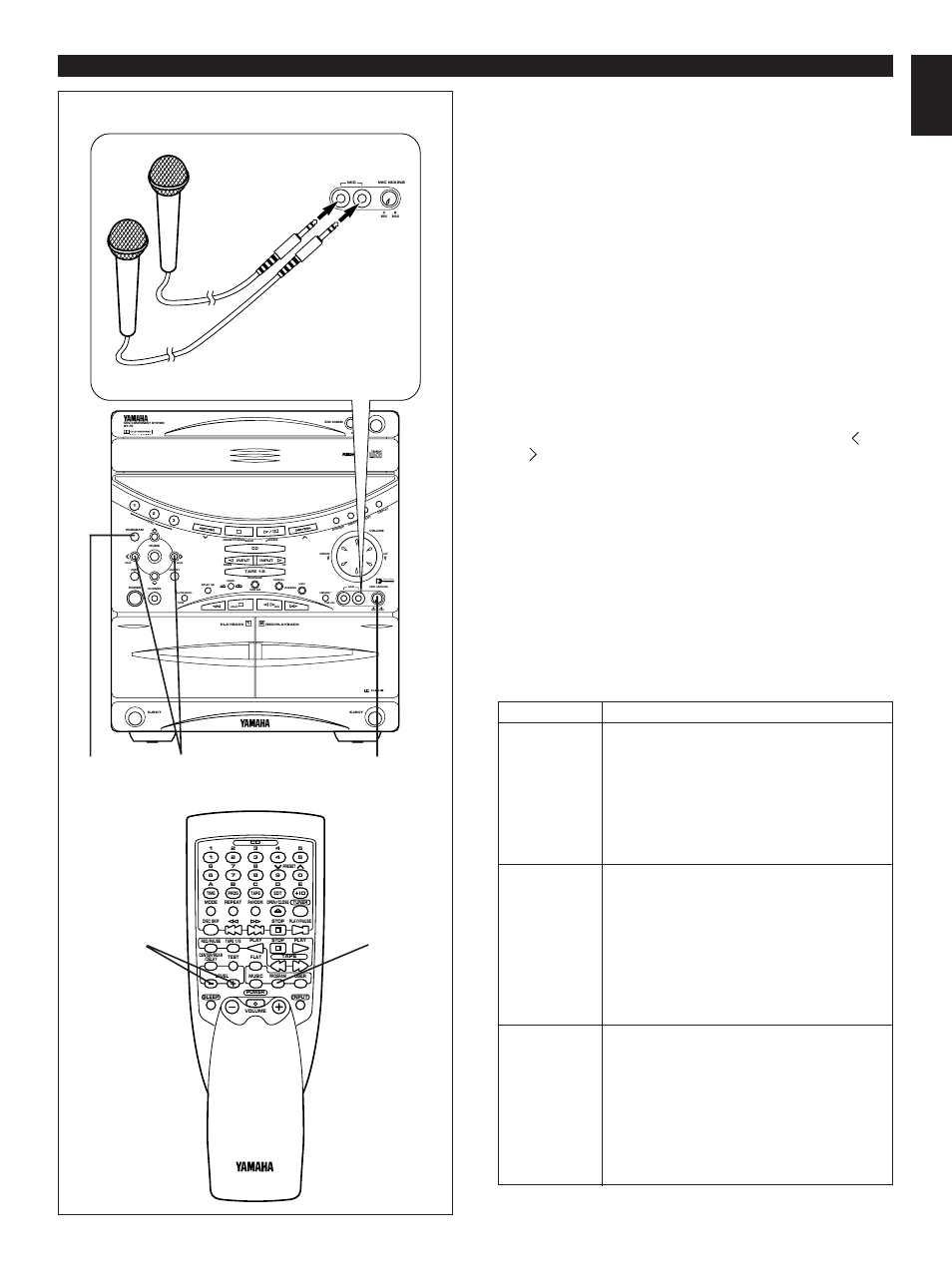 Singing karaoke, E-51 english, Karaoke modes (program) | Active servo technology, Mode karaoke (karaoke l) (karaoke r) | Yamaha GX-70 User Manual | Page 63 / 72