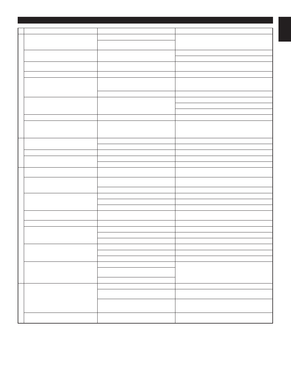 E-57 english, Troubleshooting | Yamaha GX-70 User Manual | Page 69 / 72