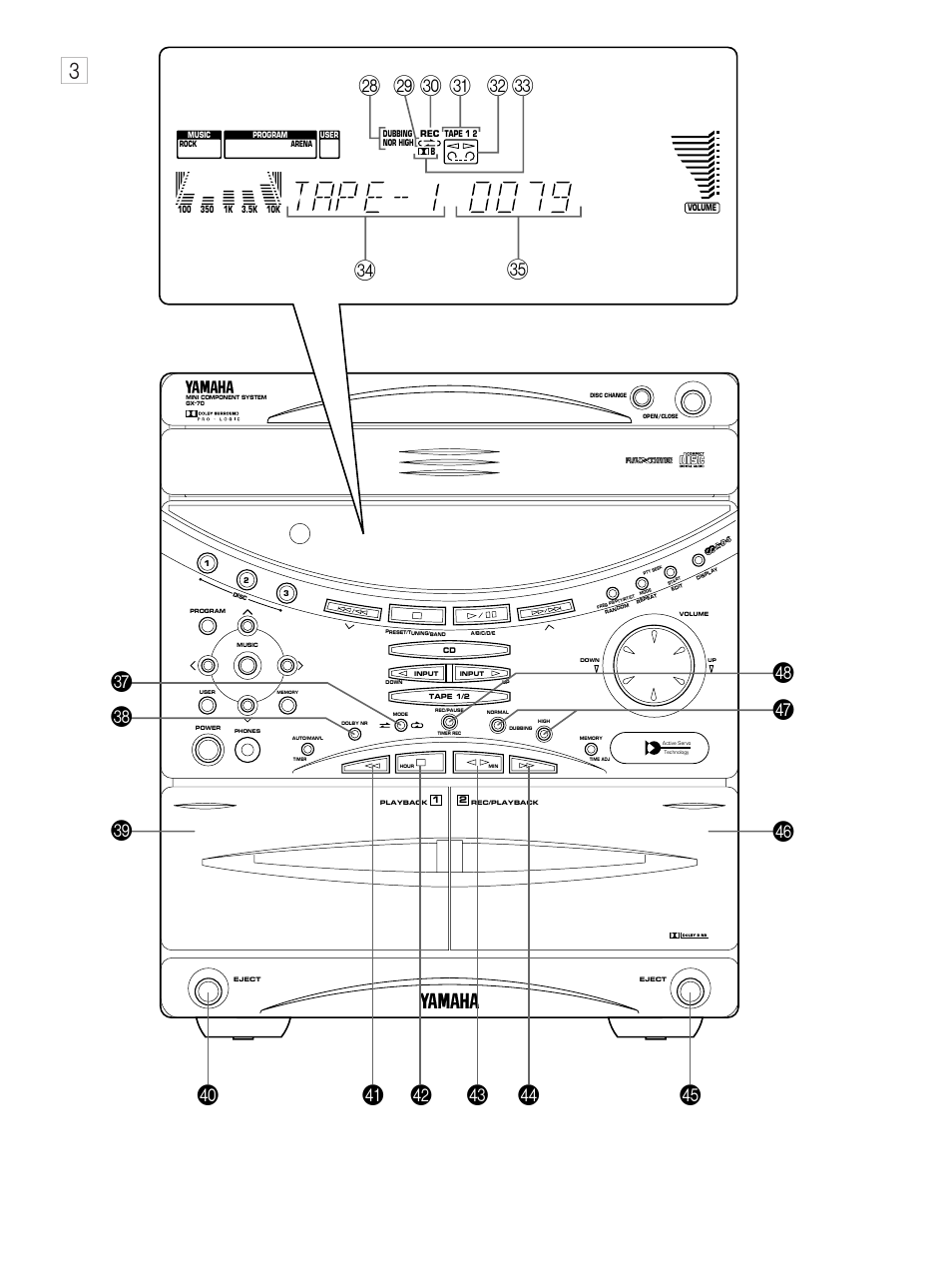 Yamaha GX-70 User Manual | Page 7 / 72