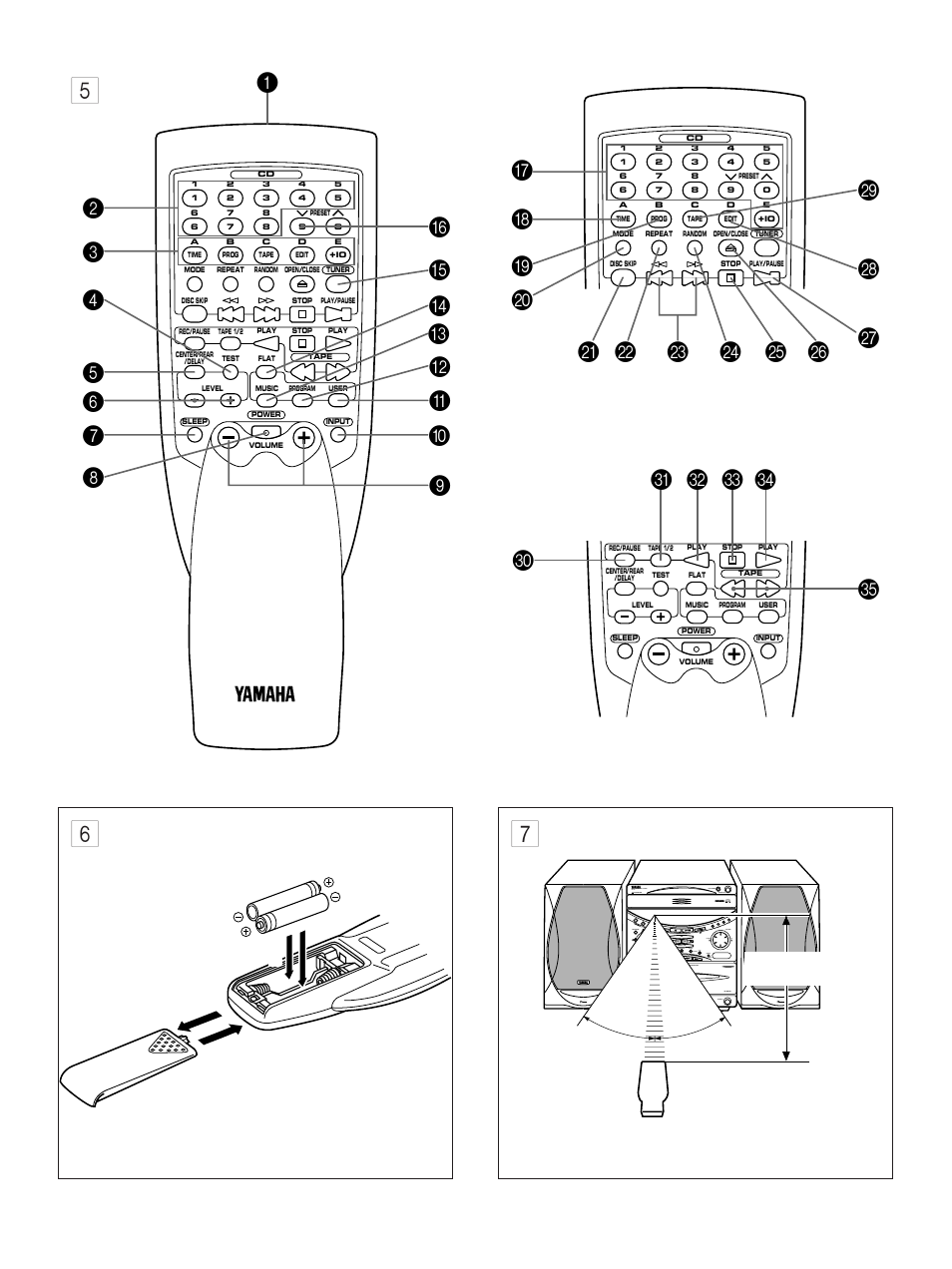 Yamaha GX-70 User Manual | Page 9 / 72