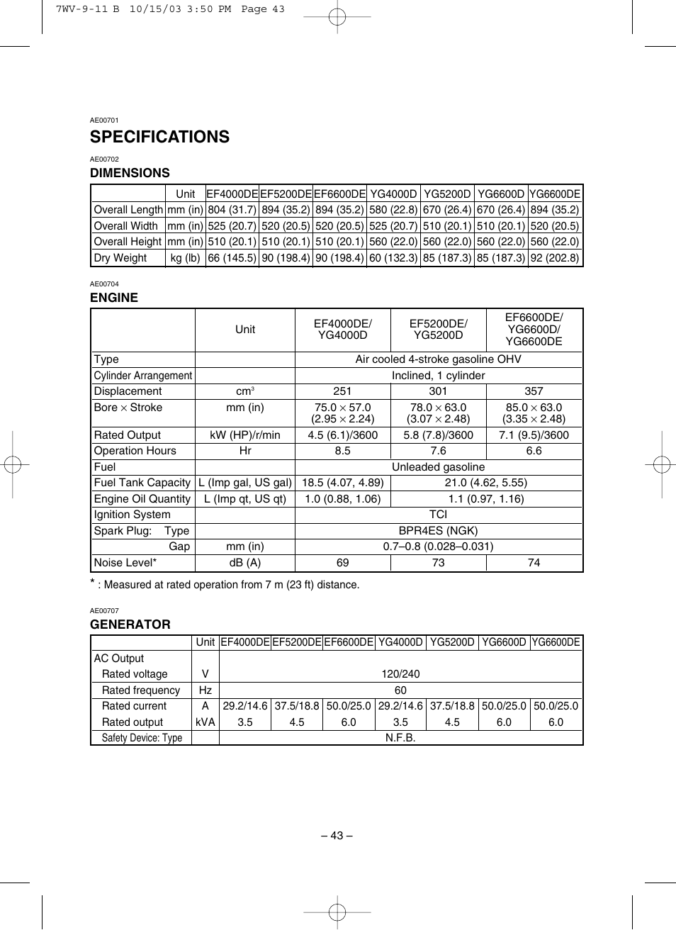 Specifications, Dimensions, Engine | Generator | Yamaha EF4000DE User Manual | Page 48 / 62