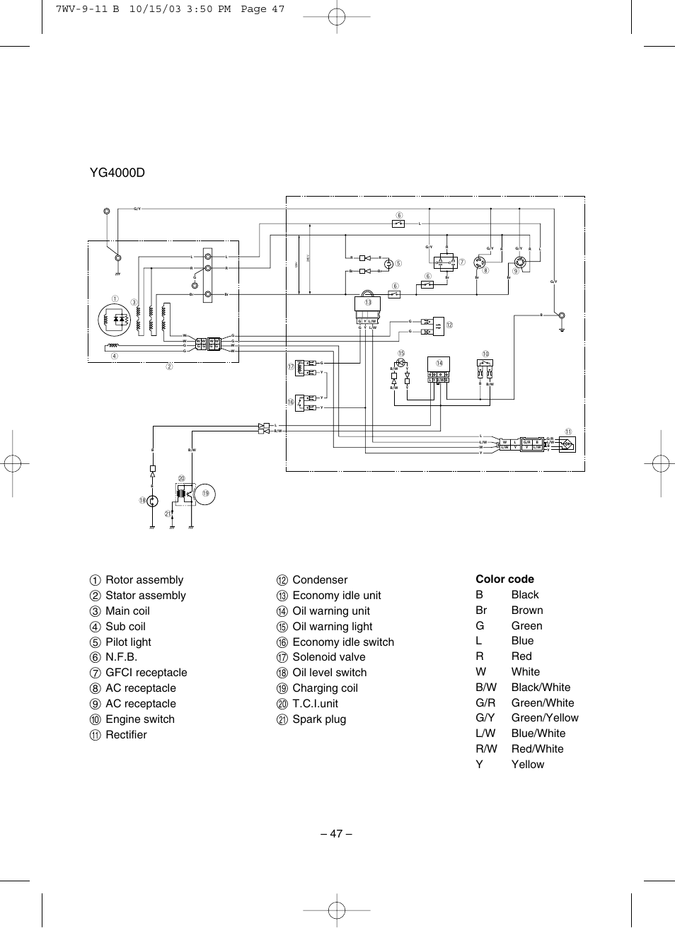 Yg4000d | Yamaha EF4000DE User Manual | Page 52 / 62