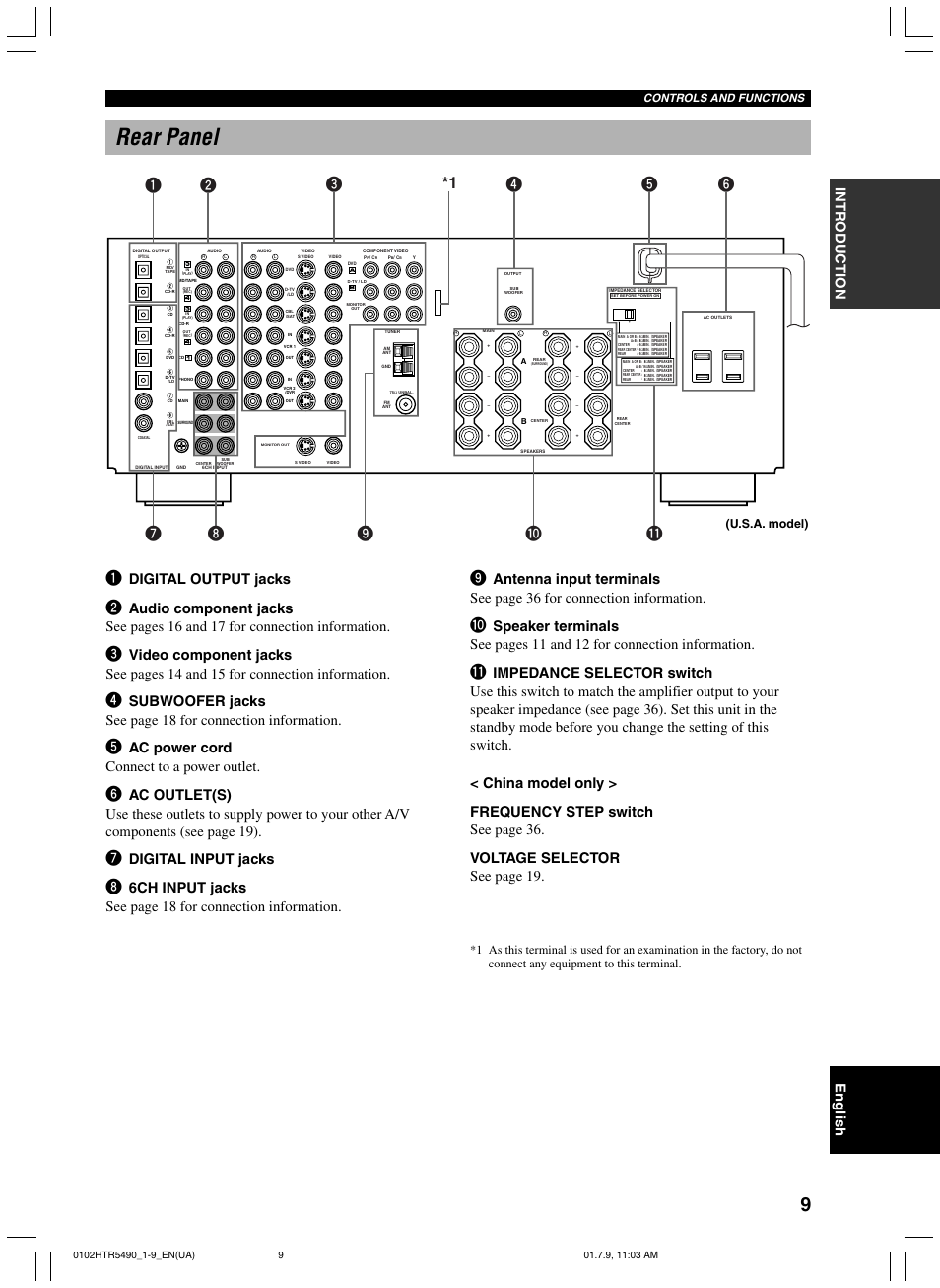 Rear panel, Digital output jacks, Ac power cord connect to a power outlet | Digital input jacks, U.s.a. model), Controls and functions | Yamaha HTR-5490 User Manual | Page 13 / 83