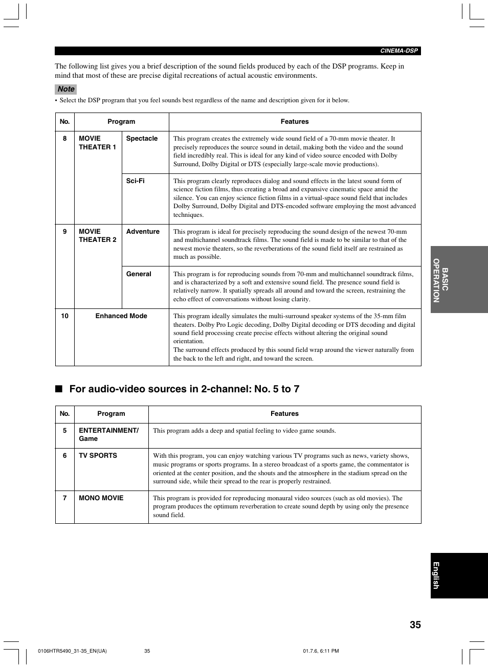 For audio-video sources in 2-channel: no. 5 to 7 | Yamaha HTR-5490 User Manual | Page 39 / 83