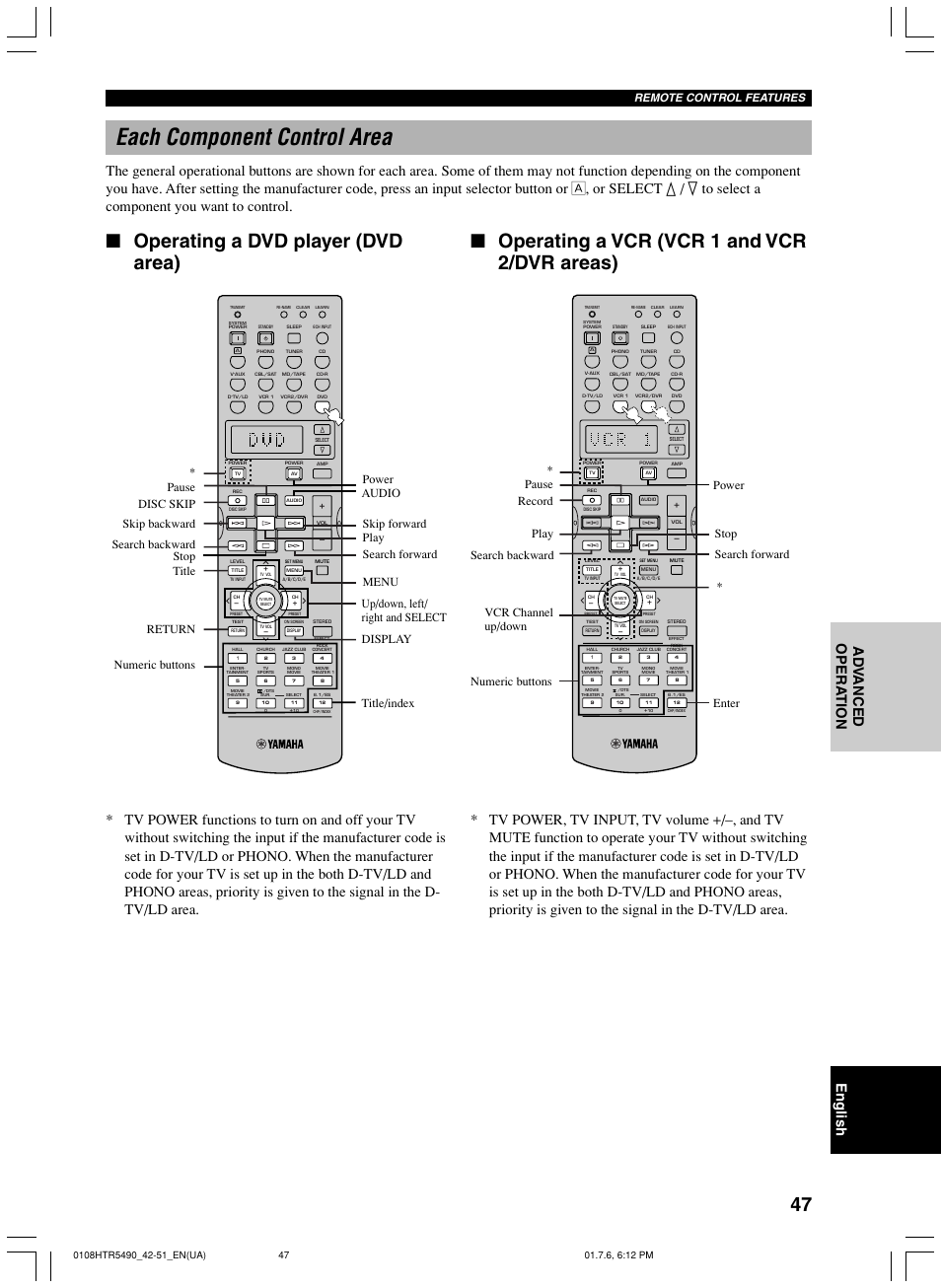 Each component control area, Remote control features | Yamaha HTR-5490 User Manual | Page 51 / 83