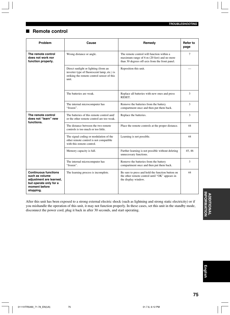 Remote control | Yamaha HTR-5490 User Manual | Page 79 / 83