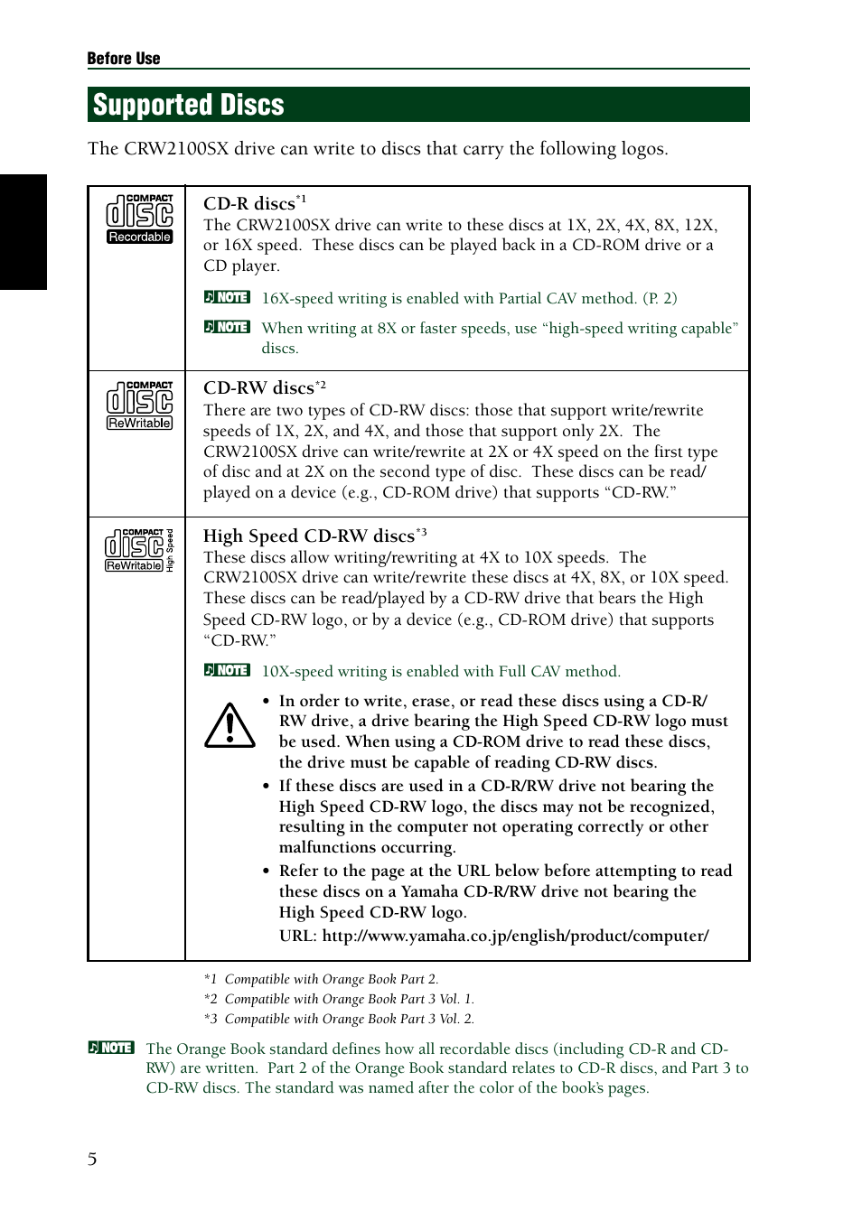 Supported discs | Yamaha CRW2100SX User Manual | Page 14 / 48