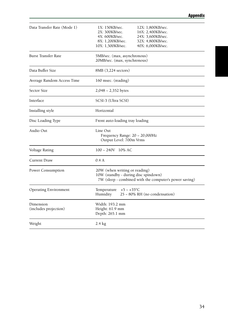 Yamaha CRW2100SX User Manual | Page 43 / 48