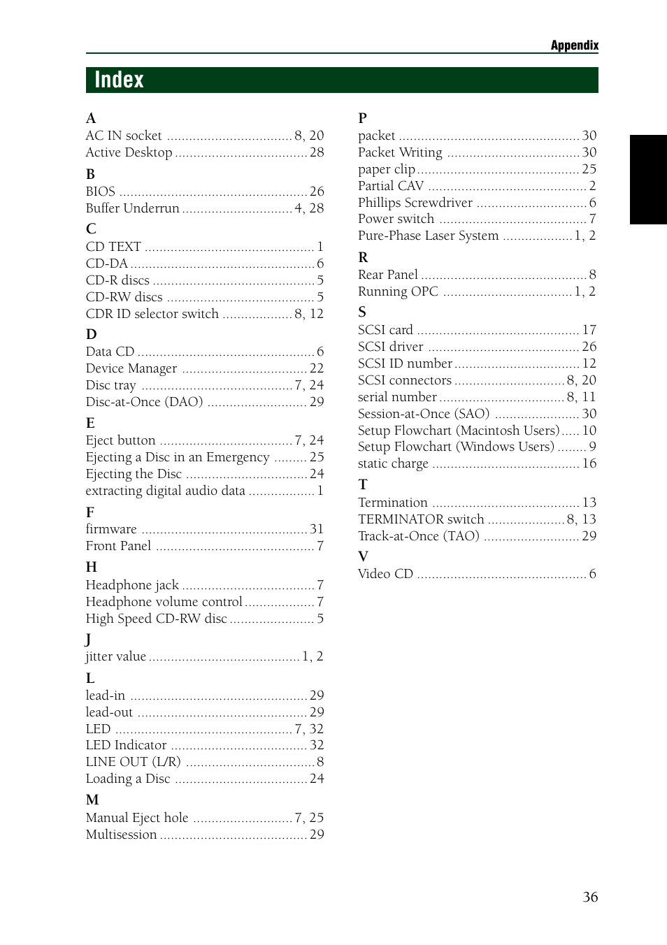 Index | Yamaha CRW2100SX User Manual | Page 45 / 48