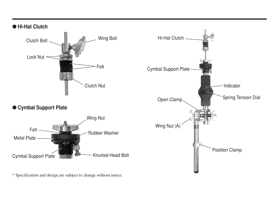 Yamaha CHH-920 User Manual | Page 3 / 4