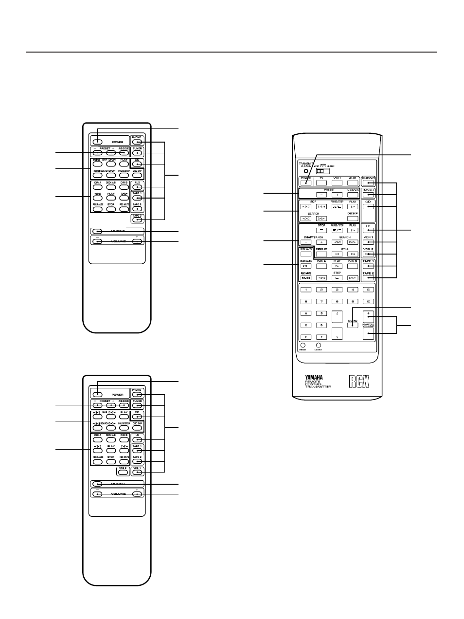 Cx-1, Cx-2, Key functions | Australia, u.k. and europe models), U.s.a., canada and general models) | Yamaha CX-2 User Manual | Page 12 / 19