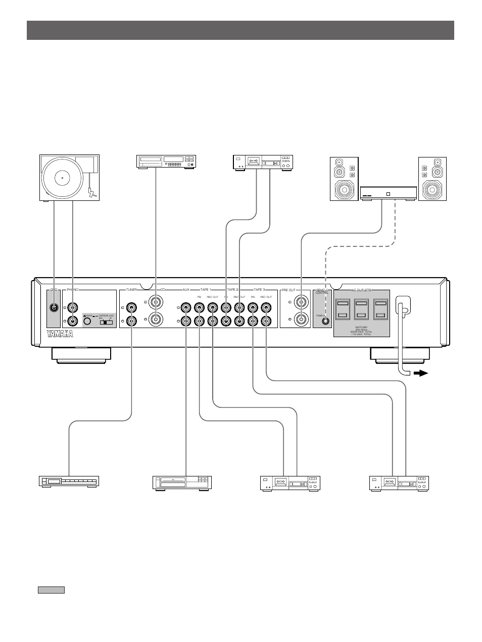 Connections, Cx-1 | Yamaha CX-2 User Manual | Page 4 / 19