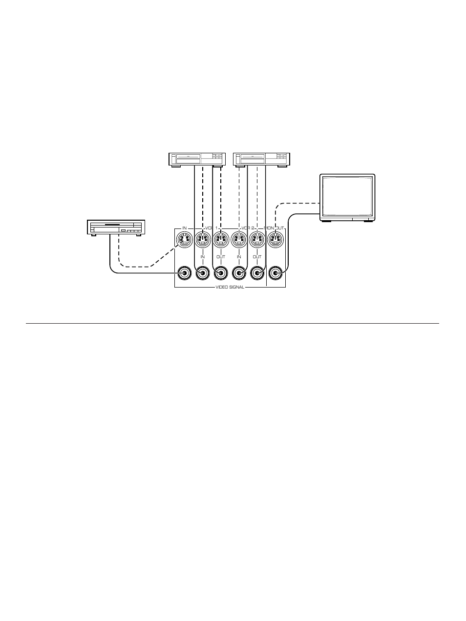 Connecting to s video terminals, For cx-2 only, About the accessory components on the rear panel | Ac outlets (switched), Phono switch, Gnd terminal (for turntable use), Remote control (power amp) connector | Yamaha CX-2 User Manual | Page 6 / 19