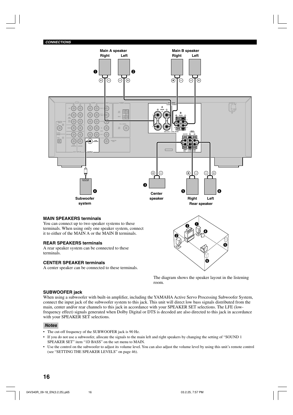 Connections | Yamaha RX-V340 User Manual | Page 18 / 60