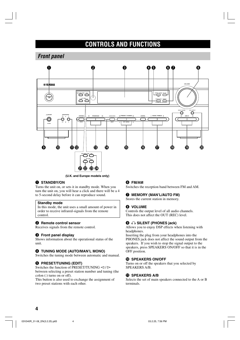 Controls and functions, Front panel | Yamaha RX-V340 User Manual | Page 6 / 60