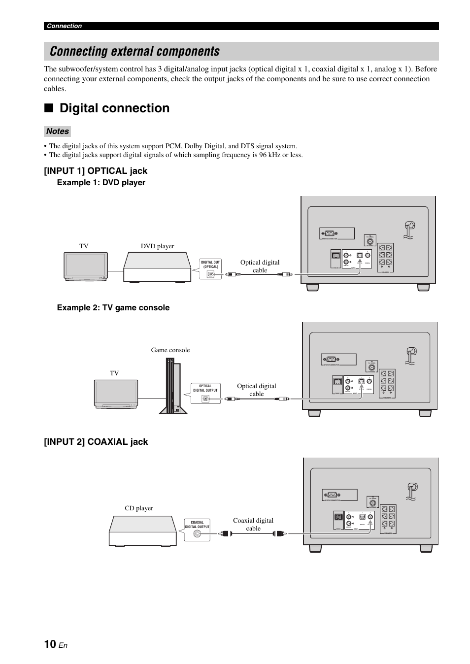 Connecting external components, Digital connection, Input 1] optical jack | Input 2] coaxial jack, Example 1: dvd player example 2: tv game console, Dvd player tv optical digital cable, Game console tv optical digital cable, Cd player coaxial digital cable, Connection | Yamaha YAS-70 User Manual | Page 14 / 34