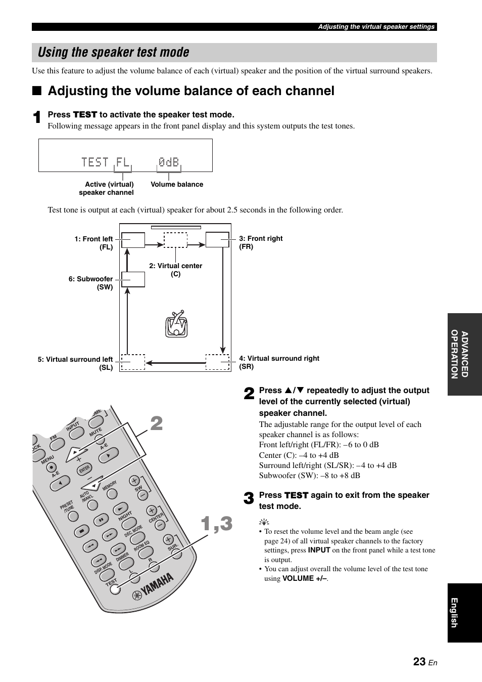 Using the speaker test mode, P. 23), P. 23 | Adjusting the volume balance of each channel, Test fl 0db | Yamaha YAS-70 User Manual | Page 27 / 34