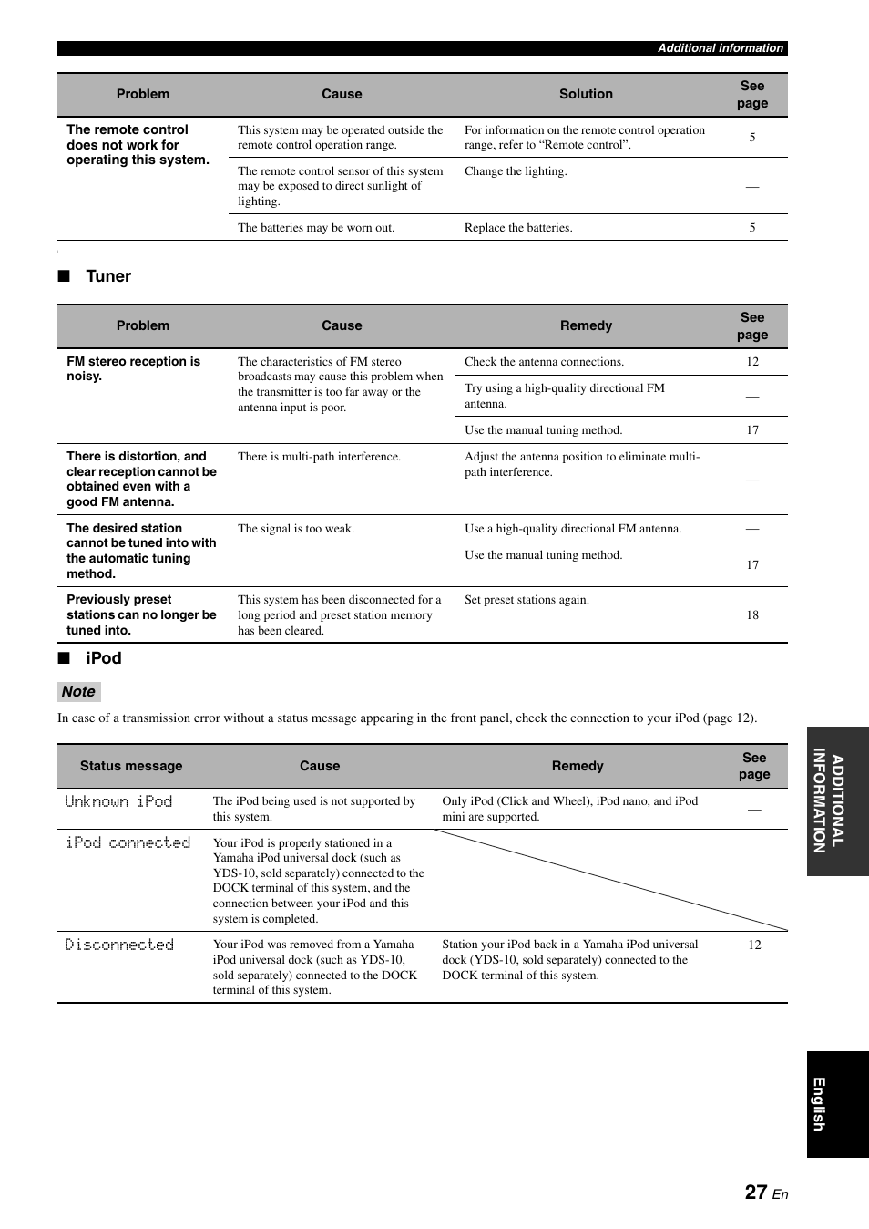 Tuner ■ ipod | Yamaha YAS-70 User Manual | Page 31 / 34