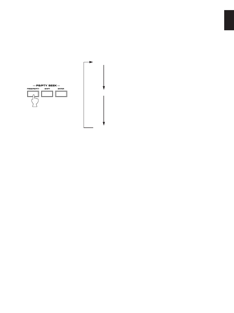 English | Yamaha RX-385 User Manual | Page 17 / 25