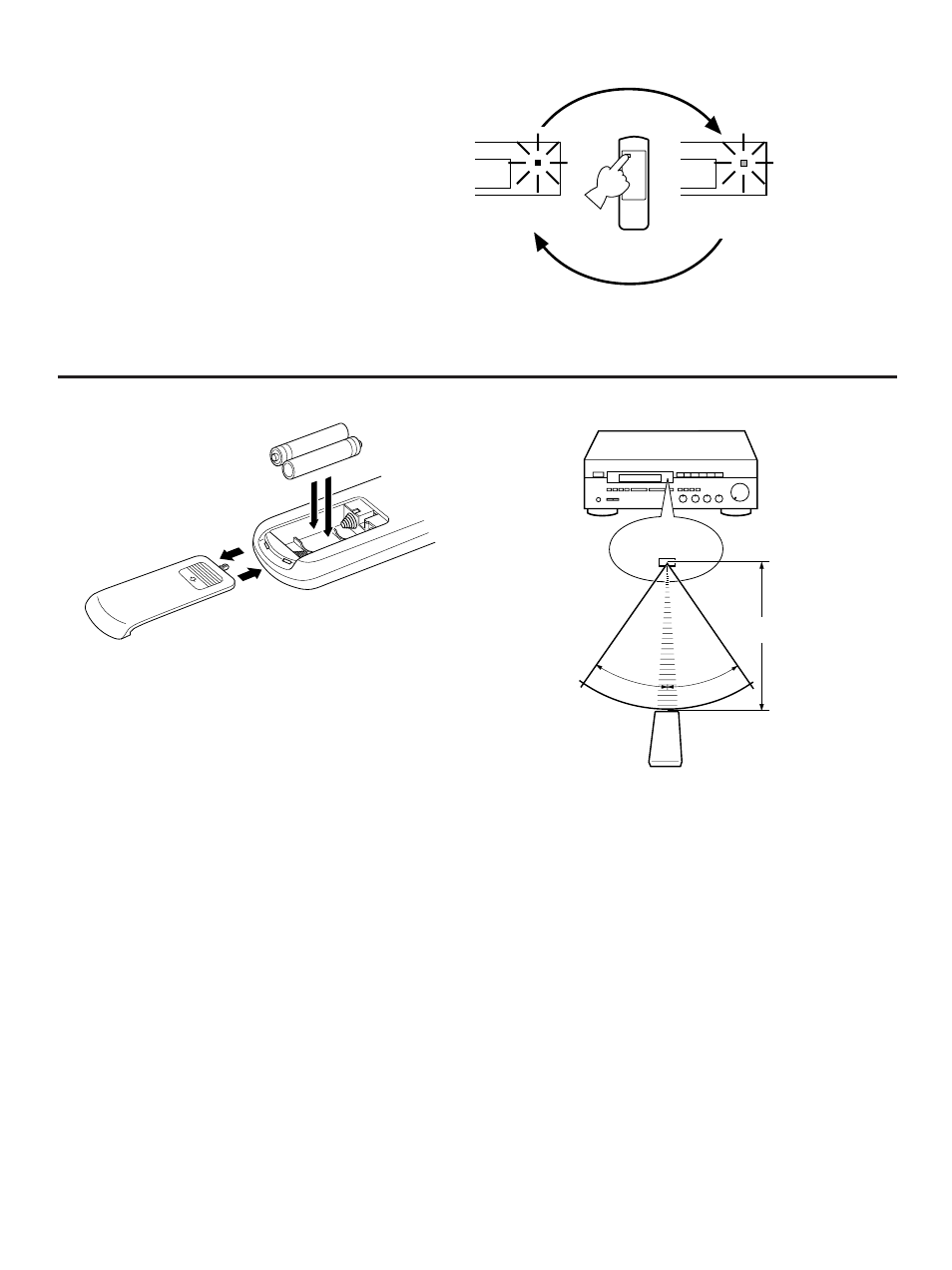 Notes about the remote control transmitter | Yamaha RX-385 User Manual | Page 22 / 25