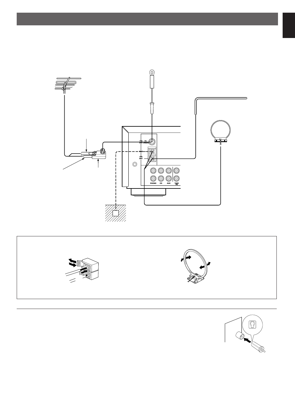 Connections, Antenna connections, English | Yamaha RX-385 User Manual | Page 5 / 25