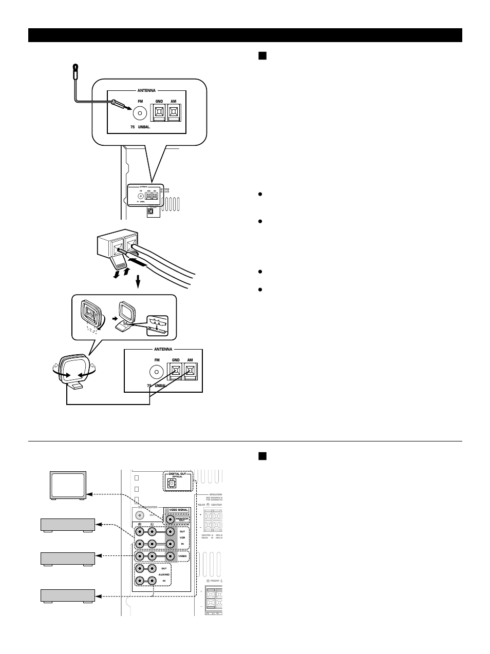 Antenna connection, 1) supplied fm antenna, 2) supplied am loop antenna | Using an external antenna | Yamaha GX-700 User Manual | Page 16 / 52