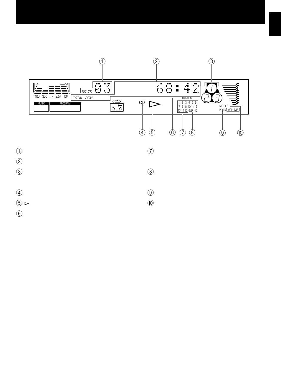 Compact disc player operation, Display information 7 | Yamaha GX-700 User Manual | Page 19 / 52