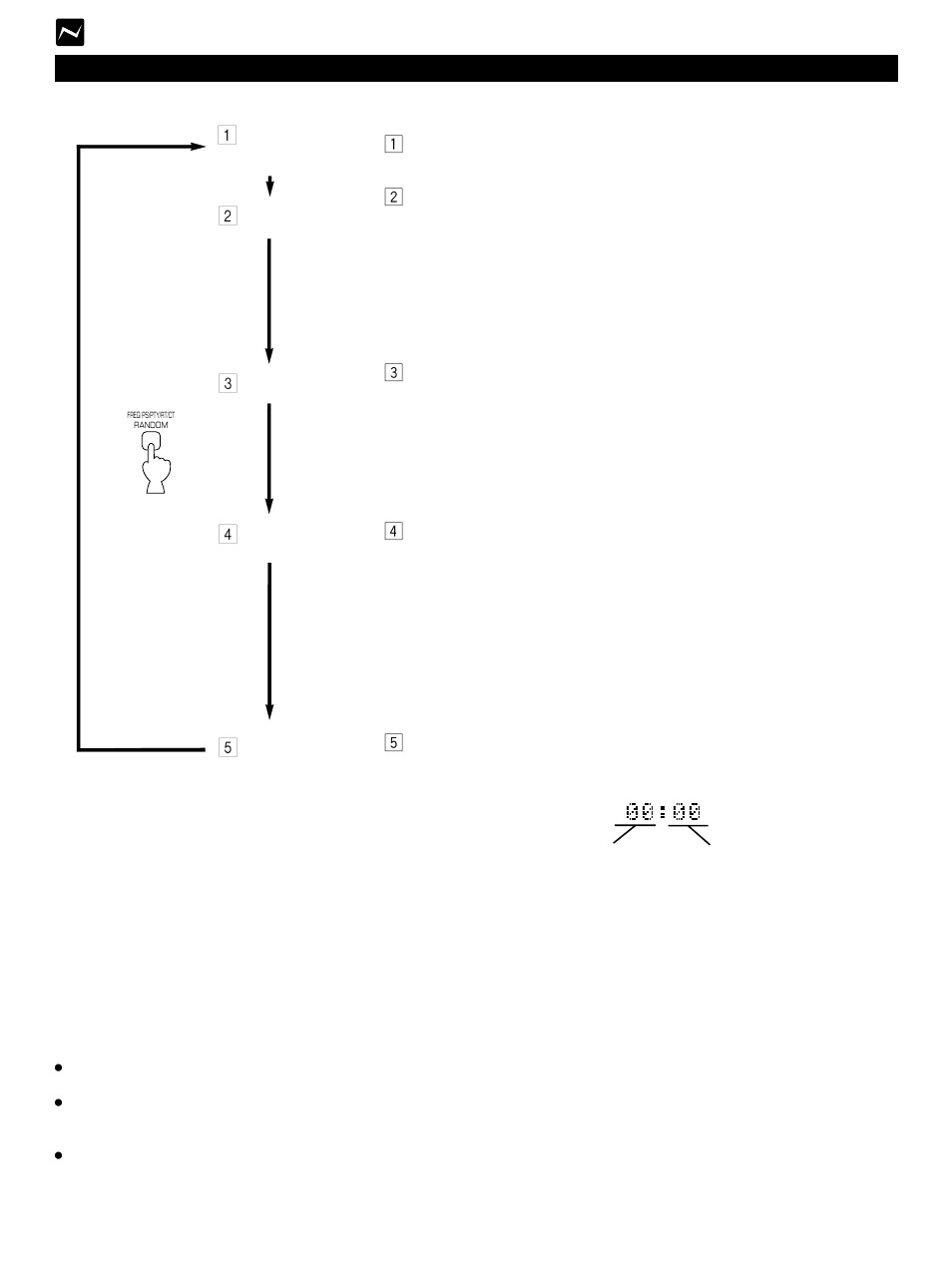Yamaha GX-700 User Manual | Page 30 / 52