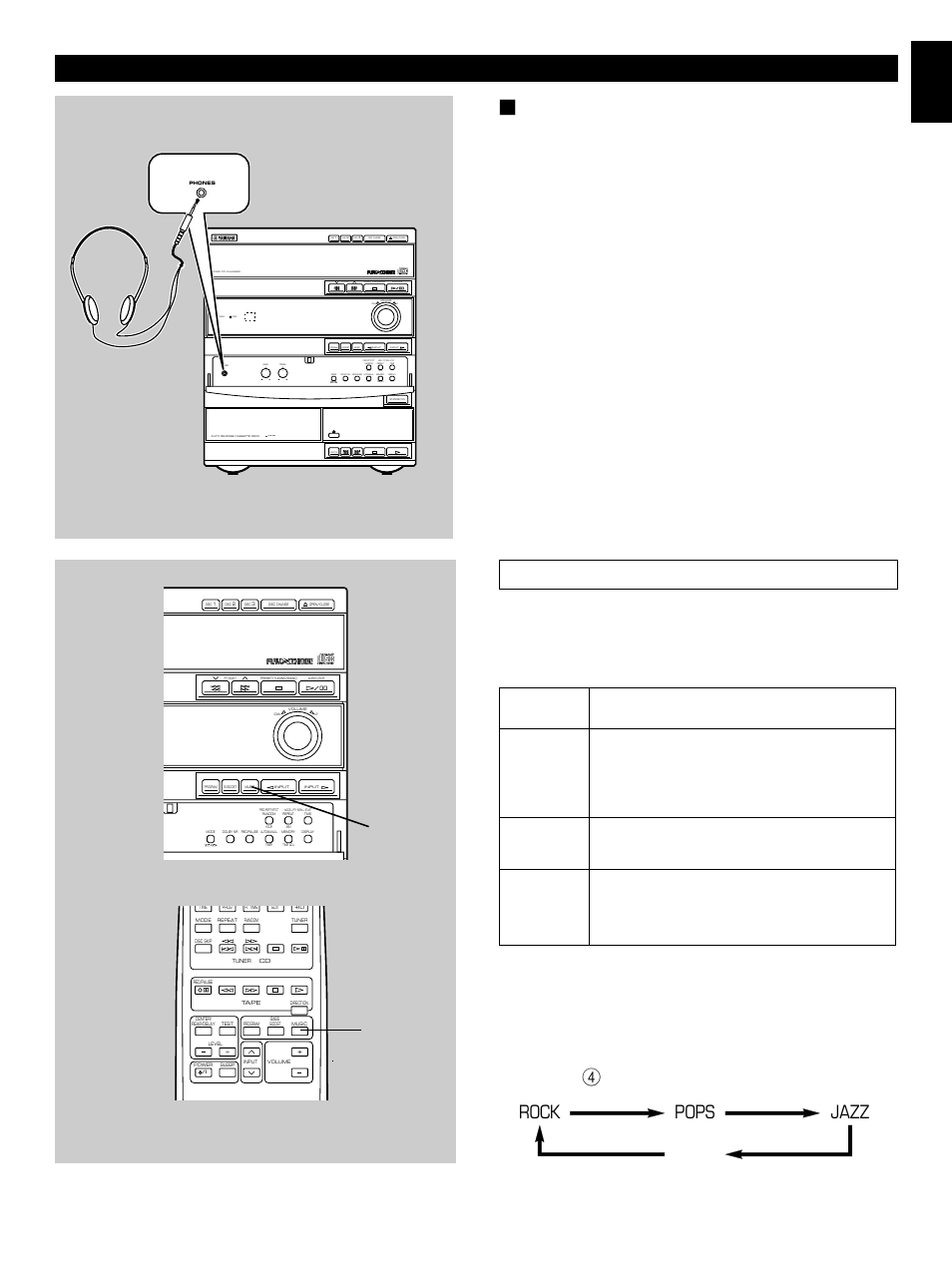 Graphic equalizer, Rock pops off jazz, Music | Mode rock pops jazz feature, Standby timer down up, Dolby b nr direction, Pty select preset/ tuning/ band a/b/c/d/e, Mode – pty seek– start, Play back a source | Yamaha GX-700 User Manual | Page 43 / 52